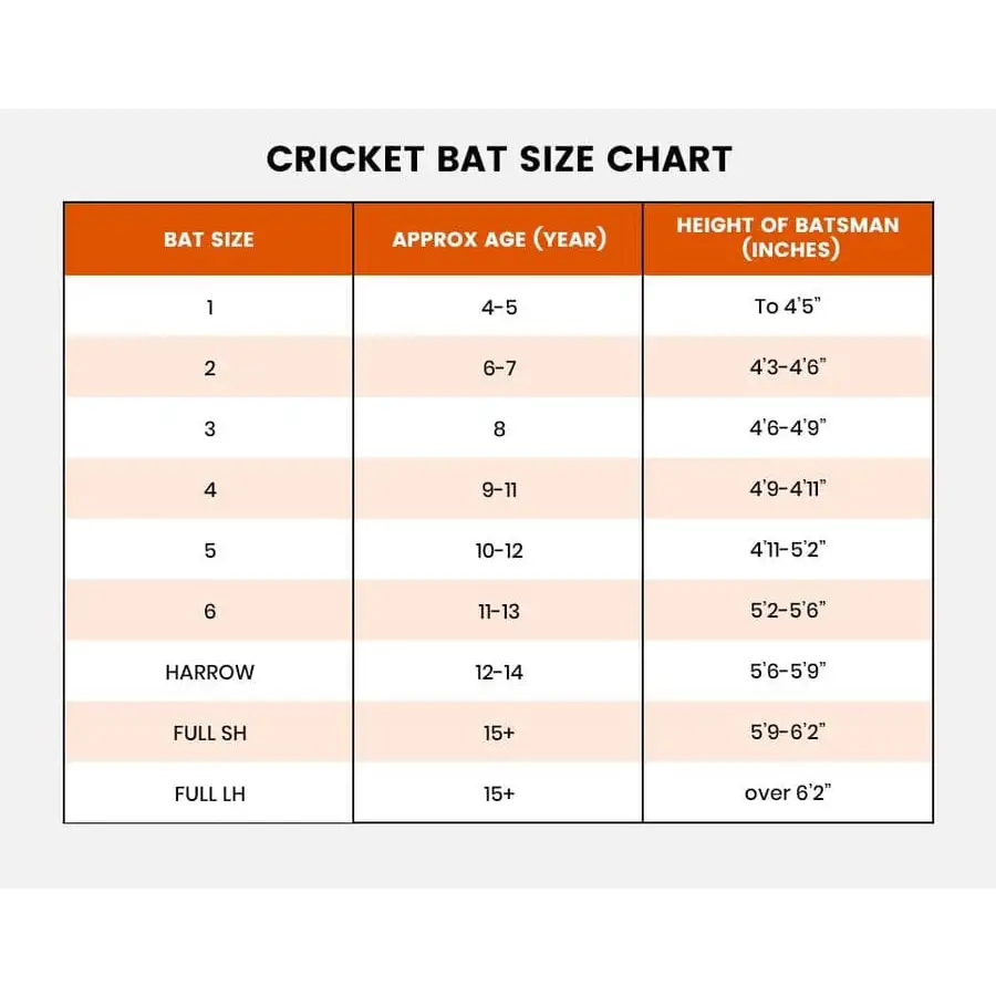 CBB Icon Wooden Cricket Set for Kids Various Colors Great Starter Set - BATS - CRICKET SETS